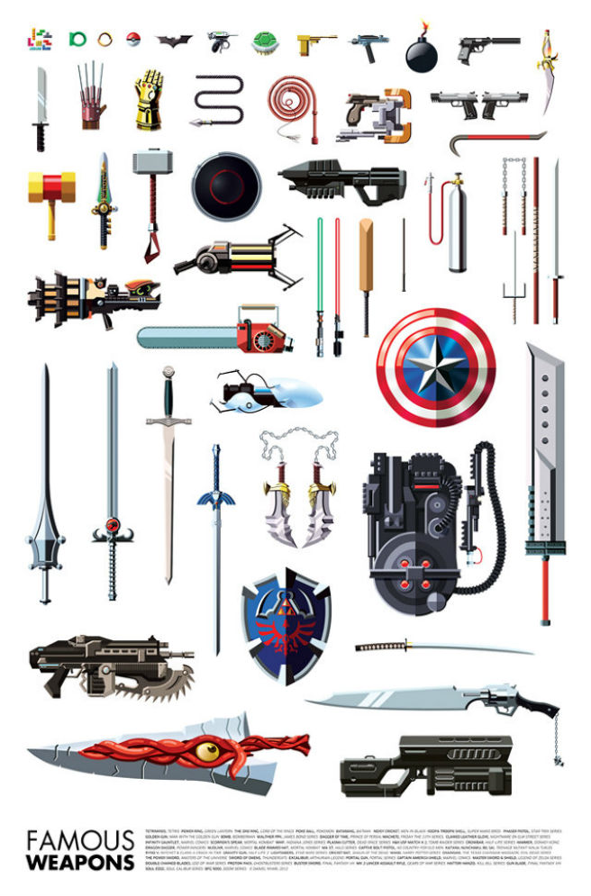 Things We’re Diggin’: Famous Weapons Poster