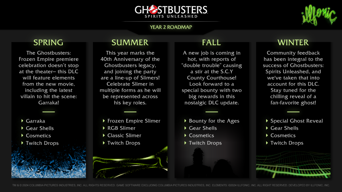 GHOSTBUSTERS: SPIRITS UNLEASHED YEAR TWO ROADMAP UNVEILED